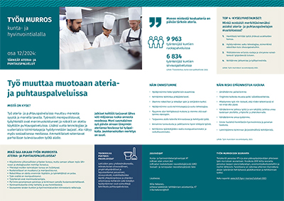 Kuva ateria- ja puhtauspalveluiden työn murrosta käsittelevästä tietokortista.