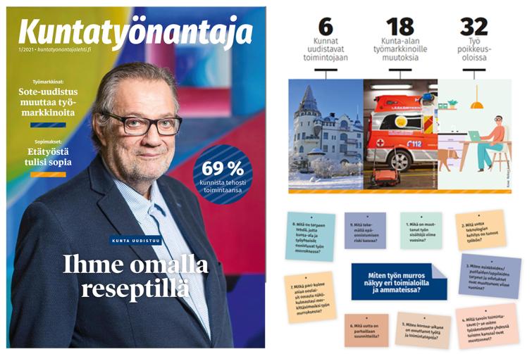 Kuntatyönantaja-lehti 1/2021 On Ilmestynyt. Kunnat Tehostavat ...