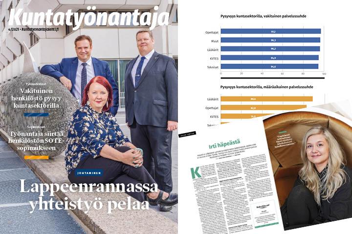 Kuntatyönantaja-lehden 4/2021 kansi ja otteita lehden sisällöstä